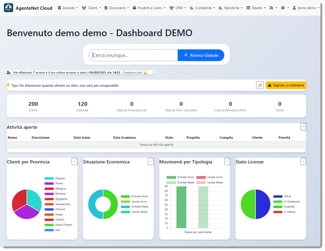 Mockup dashboard AgenteNet Cloud